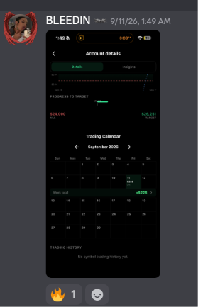 Discord community screenshot showing Community trading result